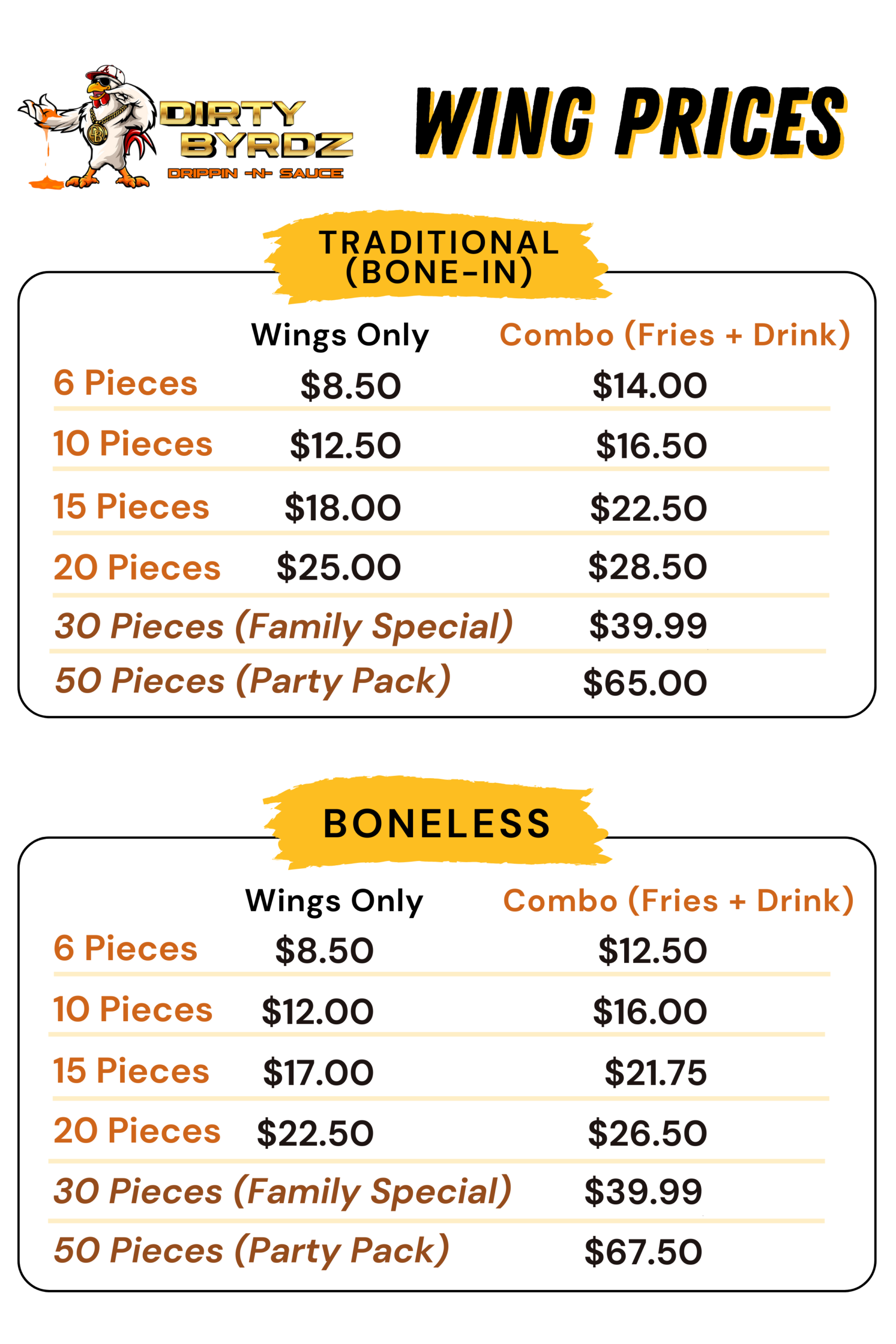 New Mobile Menu Part 1