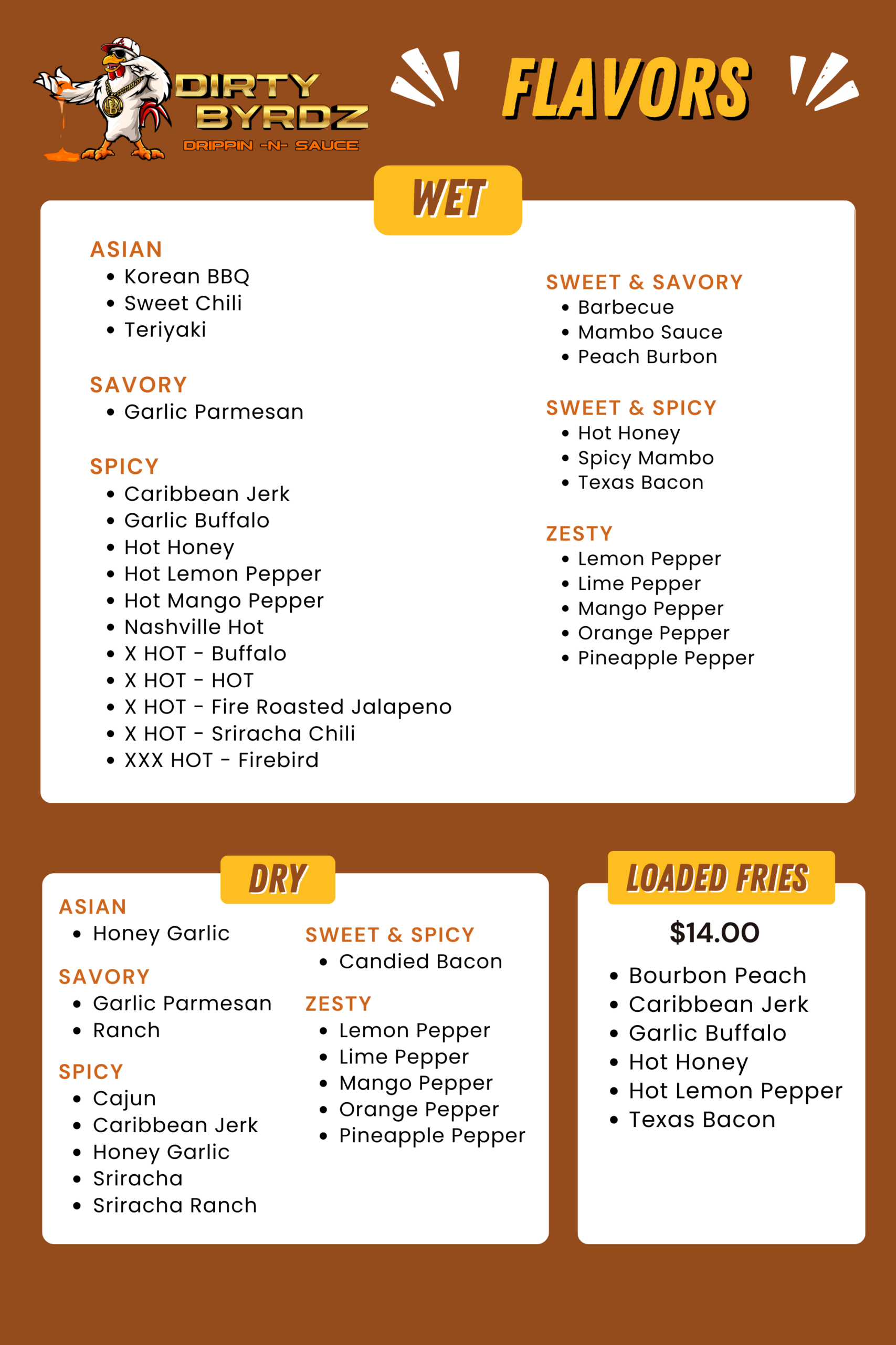 New Mobile Menu Part 2